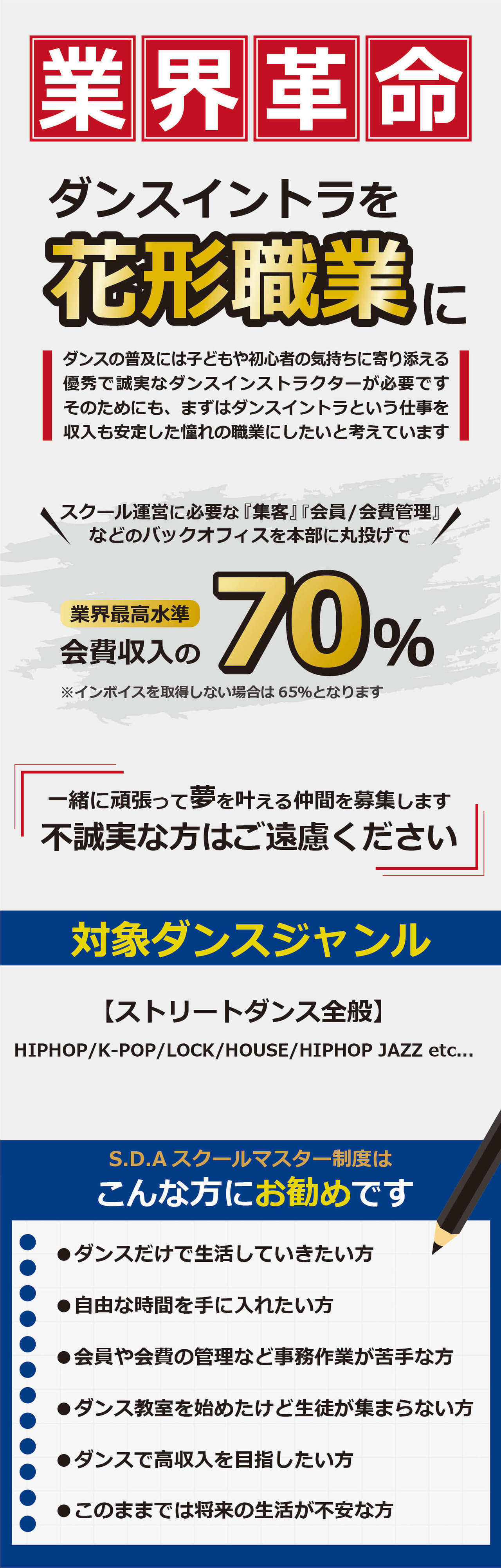 業界革命及びジャンルについて