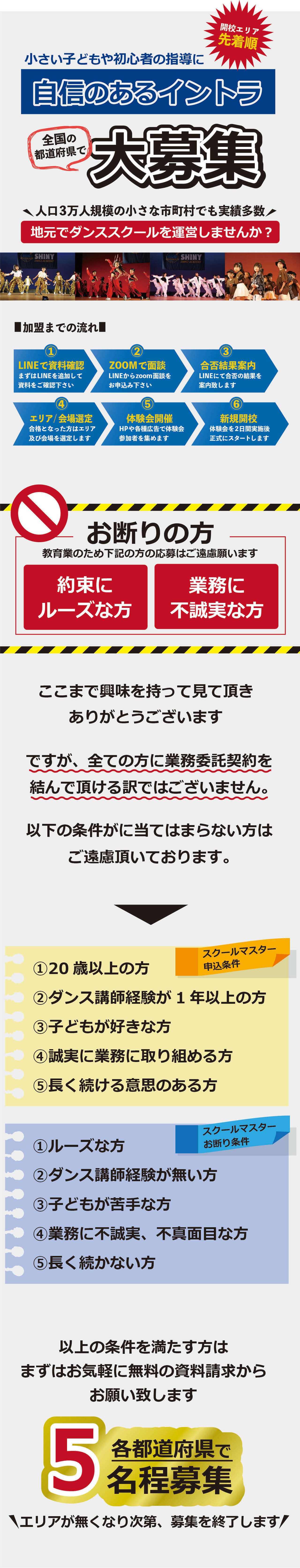 フランチャイズ_条件