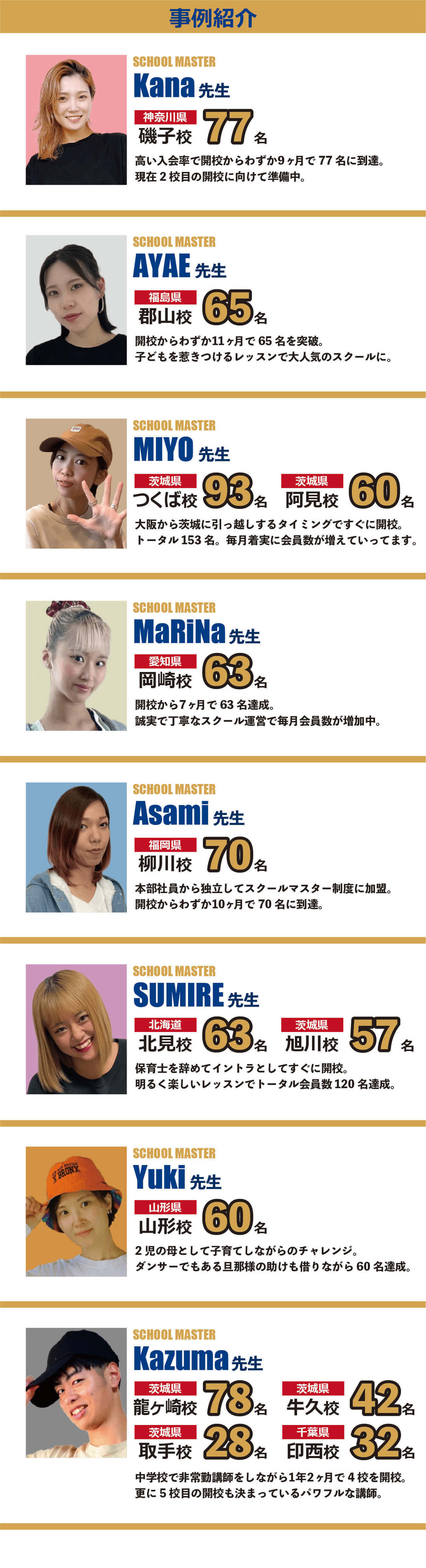 事例紹介